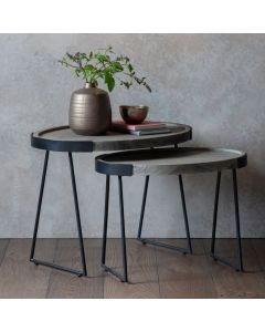 Industrial Nesting Tables